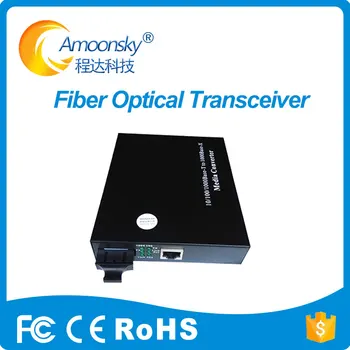 display led cor cheia de fibra óptica conversor de led linsn-mc801 como novastar fibra conversor cvt310 controlador multi-modo de fibra